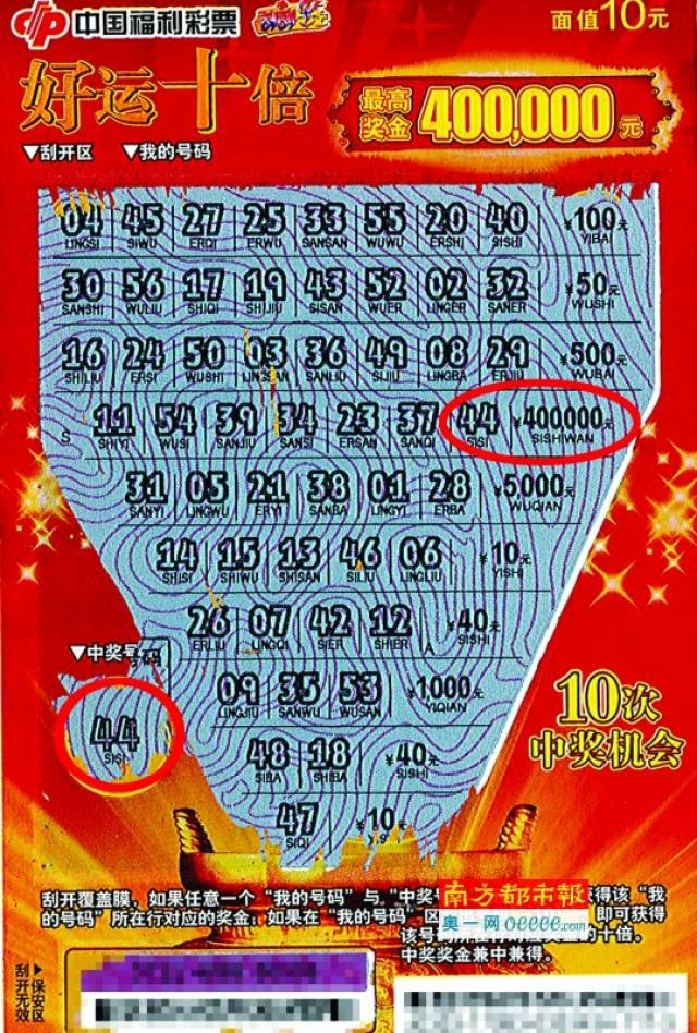 小谭中奖的彩票.他希望用这笔奖金改善家庭生活.