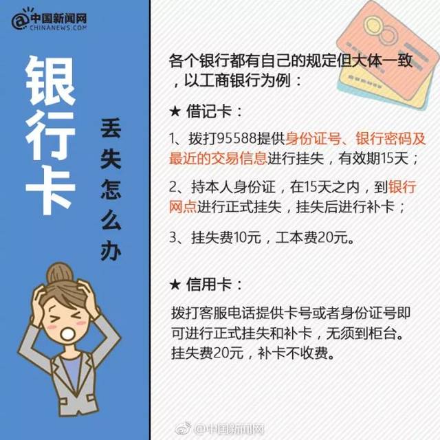 定期存单丢了该怎么办 搜狐网