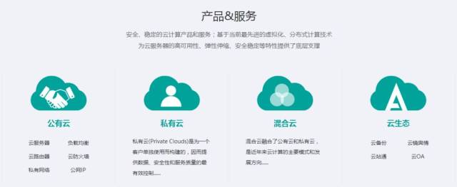 什么是公有云,私有云,混合云 ,这篇文章终于讲清楚了!