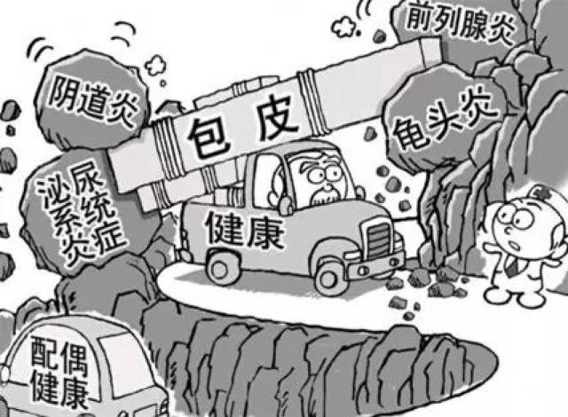 儿童包茎嵌顿图片,嵌顿图片,嵌顿水肿图片(第10页)_大山谷图库