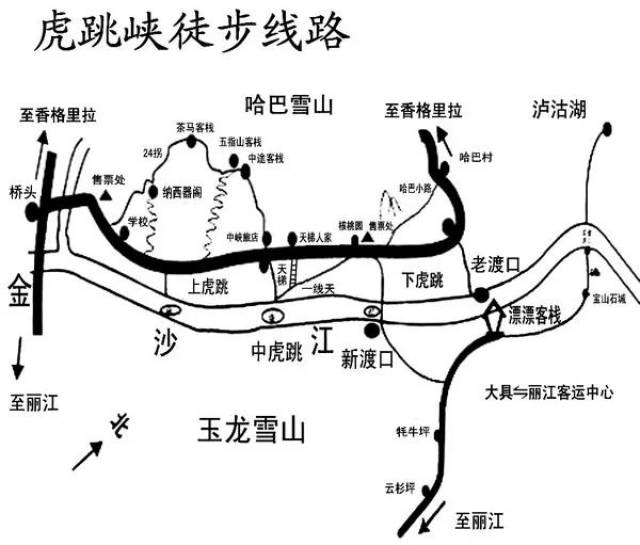 中国十大经典徒步路线——虎跳峡徒步