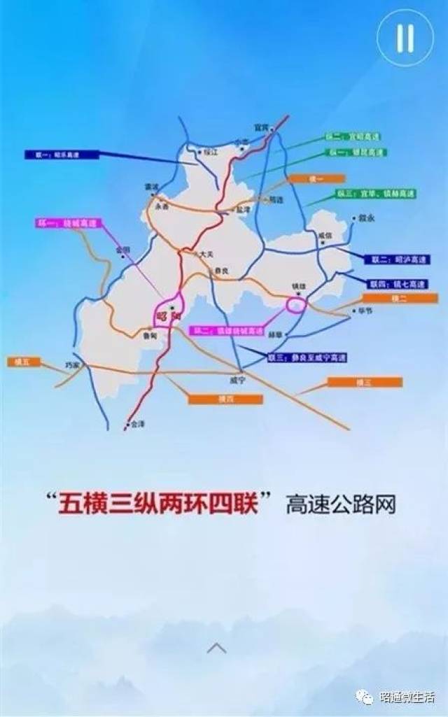 昭通高速公路规划最完整的一张图,来看看有几条经过你家?