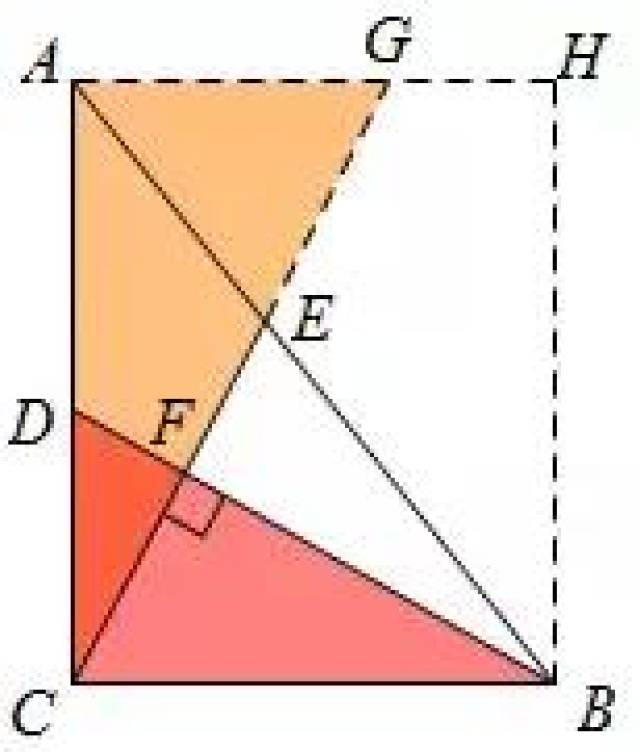 备战中考数学:几何中的十字架结构