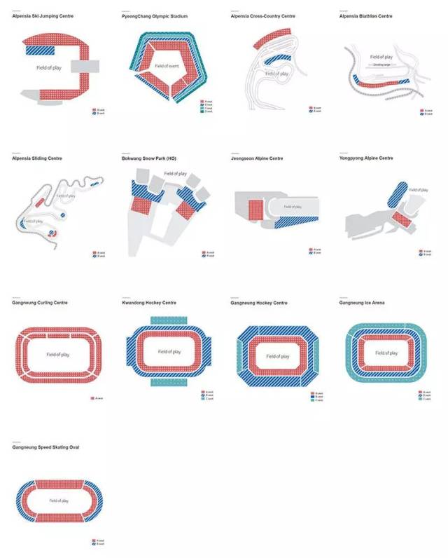 【筑魂在】2018年平昌冬奥会的13座场馆设计