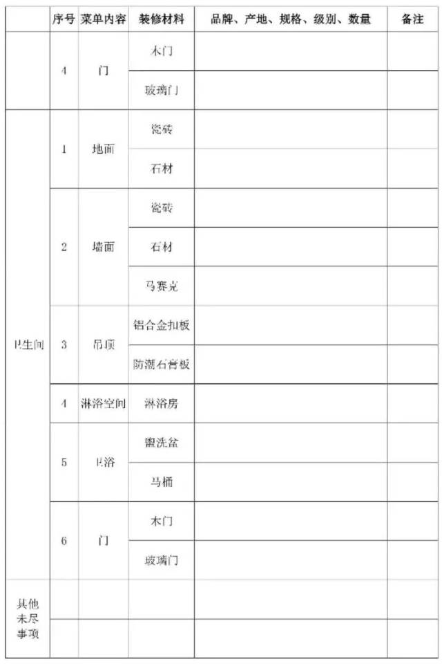 浙江省商品房装修合同有销售!对全买卖,车位变动装修刮家图片