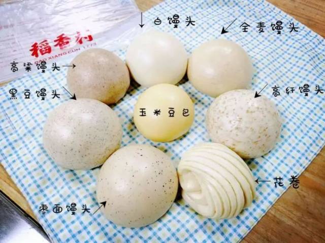 馒头礼盒:40元
