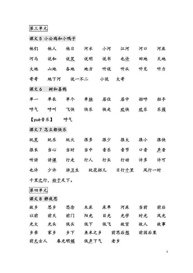 小学一年级语文下册会写字词语表