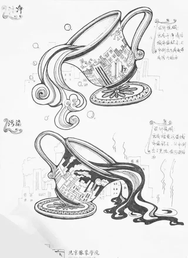 校考秘籍 | 设计素描,创意速写教程干货,拿走 ,不谢
