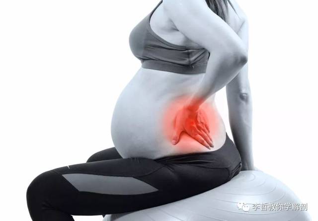 怀孕和产后,您的骨盆周围为什么会痛?