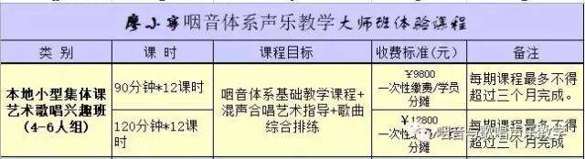 二,声乐艺术特长生艺考培训特别强化课程