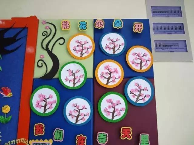 【春季环创】2017年幼儿园春季主题墙饰,史上最全完整