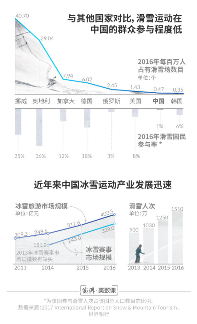 冬季办公室温度国家规定 e25910b088e649b0a4dbf1a6ea7bdcc5.jpeg