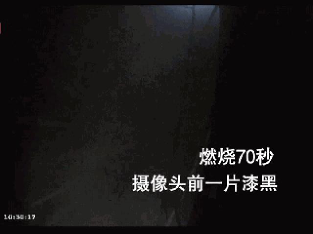 火灾来临,留给我们的黄金逃生时间有多少,你绝