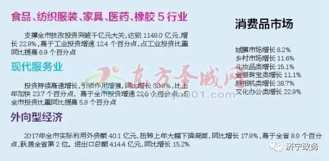 济宁市的金乡县gdp_5个山东人都很少到过的山东县份 你到过几个(3)