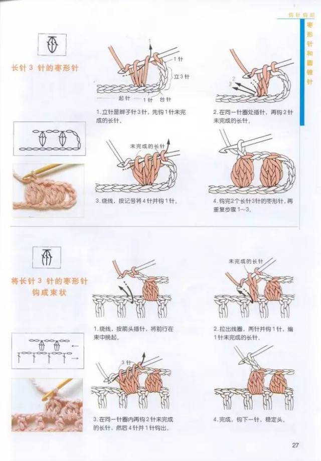 【钩针爱好者必备】超详细的钩针符号图解大全