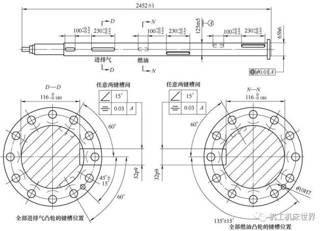 零件要求在外圆上加工6个键槽,键槽宽度尺寸为32p9,键槽间存在一定