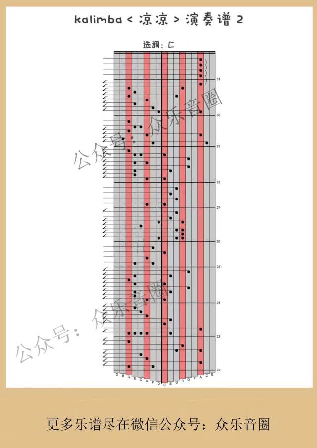 拇指琴卡林巴琴《凉凉》十音,十七音演奏(附谱)