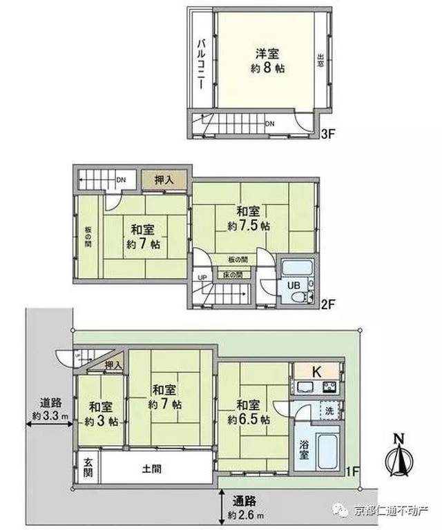 京都站附近日式京町屋售价91万人民币