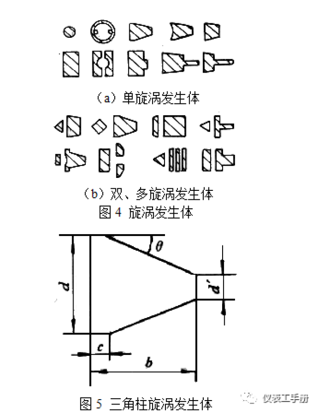 等位计原理是什么_肛温计是什么样子的