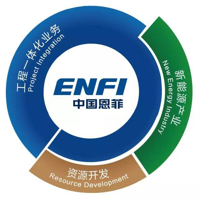 中国恩菲工程技术有限公司招聘启事