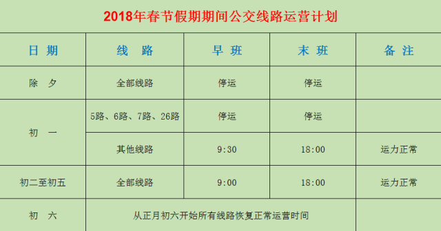 洪洞县城的常住人口_洪洞县城图片