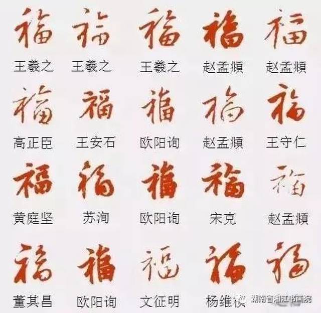 历代名家福字集合