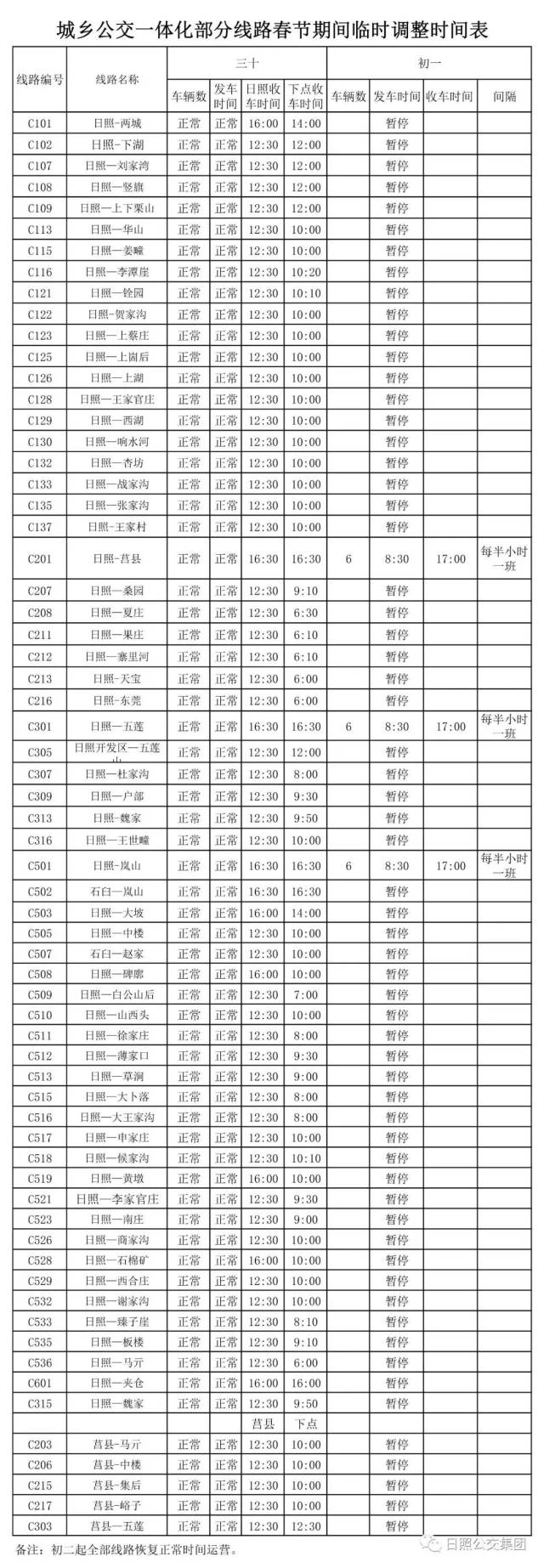 日照城乡公交部分线路运行时间表公布!腊月三十,初一线路时间调整!