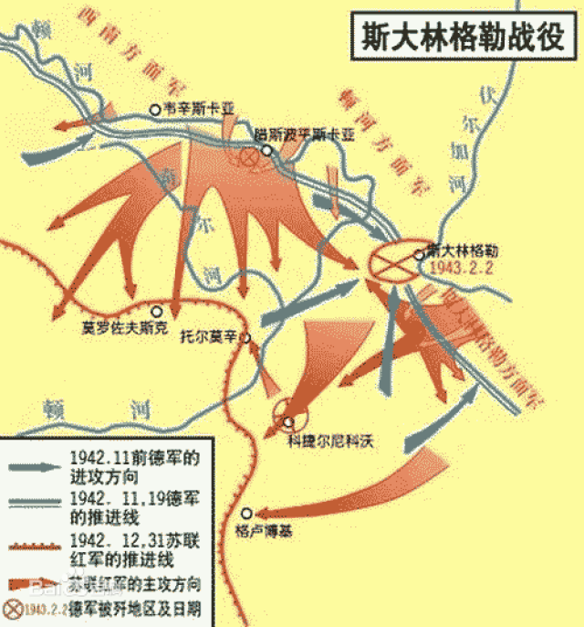 二战经典战役之殊死较量—斯大林格勒会战