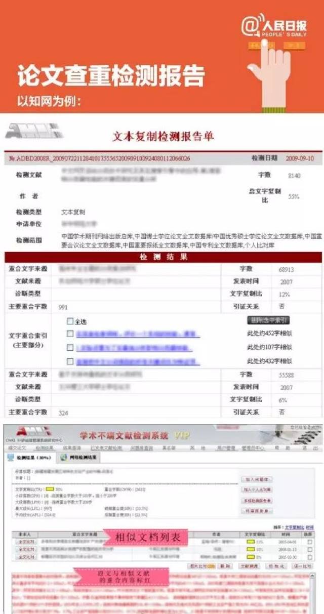 收藏| 9图告诉你,论文查重那些事儿!