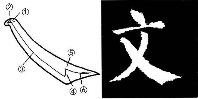 《颜·勤礼碑》笔画的写法(附),教程非常详细!