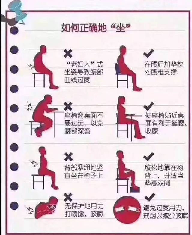 诉大家 拥有正确的坐姿,睡姿