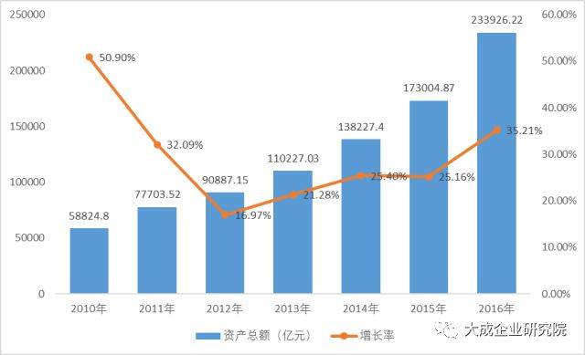 苏州民营经济对gdp的贡献_民营经济为穗GDP贡献1 3强(2)