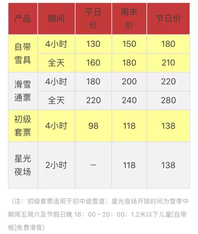 哈尔滨万达乐园