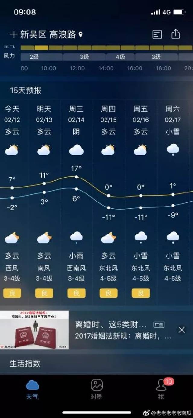 获取天气预报请用正规渠道,声讯电话12121,电视天气预报,手机app临沂