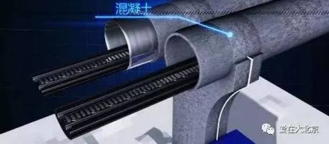 比飞机快3倍,北京到天津3分钟、到上海20分钟