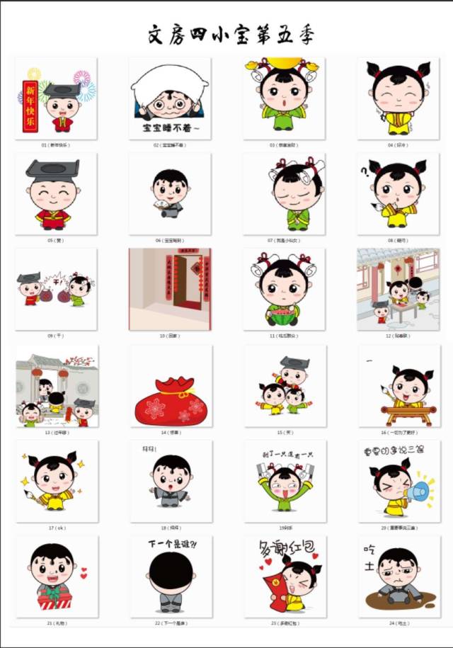 本次发布的中国文房四宝吉祥物表情包分为五季,第一季为24款静态日常