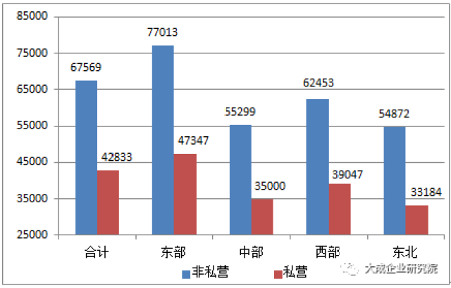 合肥民营经济占gdp2020_东莞民营经济40年 从一片空白到占GDP半壁江山 纳税超千亿(2)