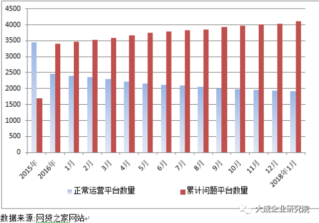 2017年民营经济总量_民营经济图片