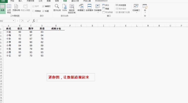 我是如何靠一张表格涨薪50%的_手机搜狐网