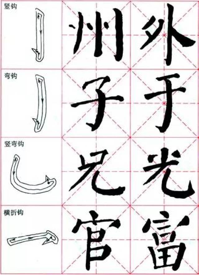 【阅享感悟】颜体书法很难?那您肯定没看过这个!