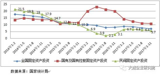 2017年民营经济总量_民营经济图片(2)