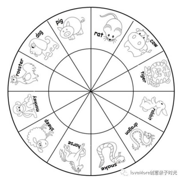 最应景~如何教娃认识十二生肖?有趣的游戏模板免费领取
