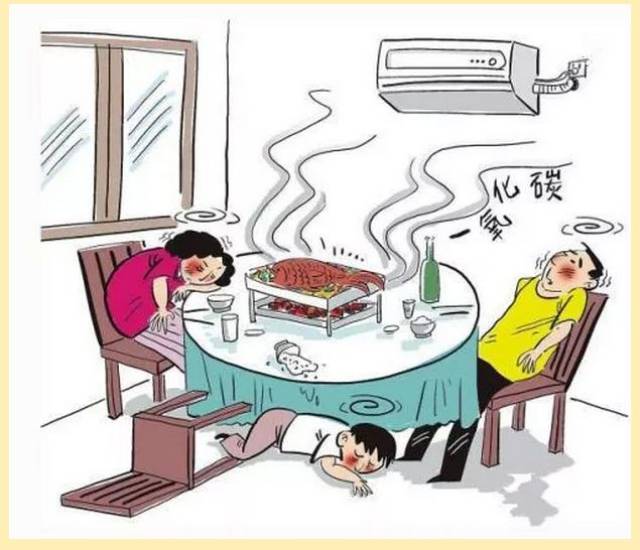 提高警惕!预防一氧化碳中毒黄茆在行动