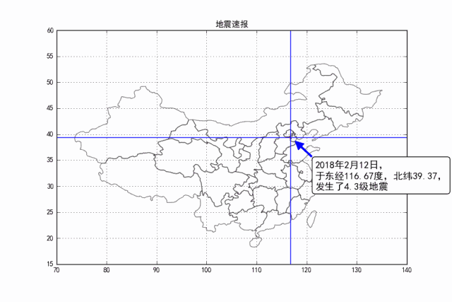 matplotlib生成地震警报动态图