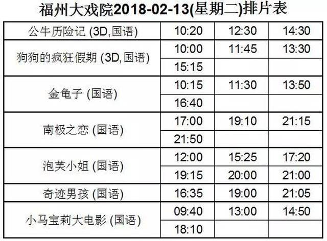 2月13,14,16,17日电影场次 福州大戏院