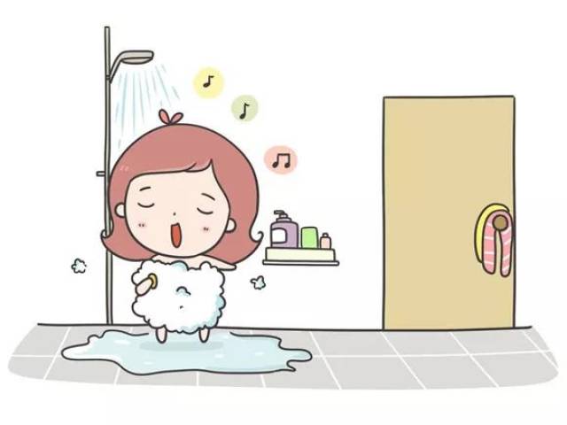 1,孕妇洗澡水温多少好?