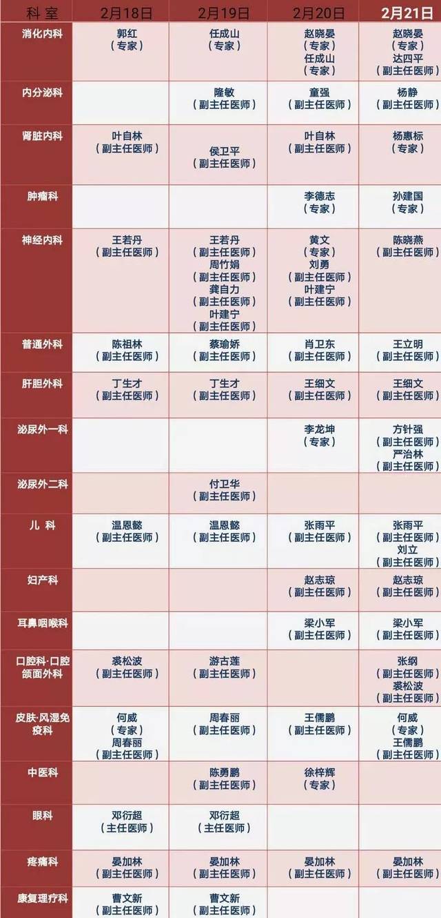 新桥医院预约回执单 搜狐网