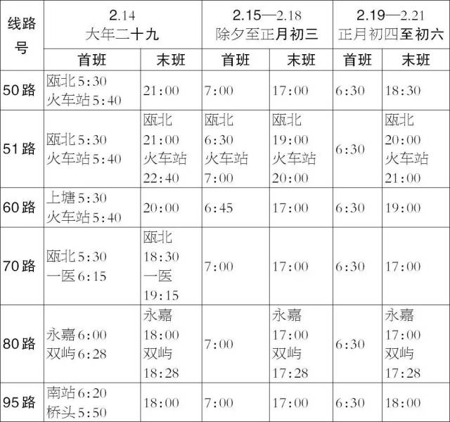 永嘉公交车轮渡等运营时间有调整,最新时间表在这里!