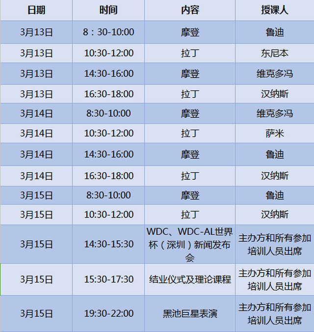 文化部文化艺术人才中心社会艺术教学(国际标准舞)及其运营管理人才