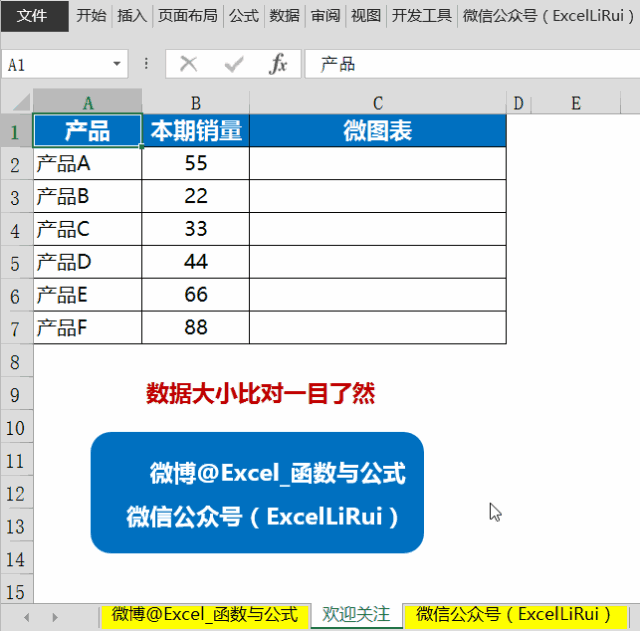 点击下图gif,查看动态演示文不如表,表不如图,遇到数值比对查看的